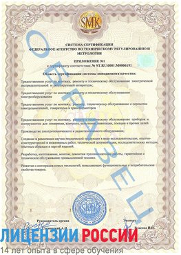 Образец сертификата соответствия (приложение) Глазов Сертификат ISO 50001
